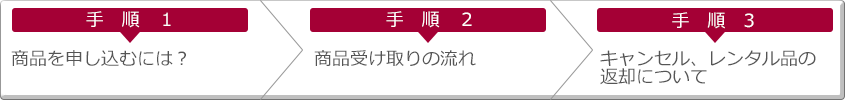 ブライダル備品の注文の仕方